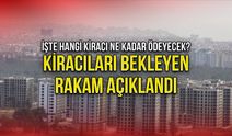 Kiracıları Bekleyen Rakam Açıklandı