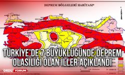 Türkiye’de 7 büyüklüğünde deprem olasılığı olan iller açıklandı