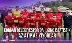 Korgan Belediyespor'da İlginç İstatistik, Az Atıp Az Yiyorlar