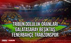 Tribün Doluluk Oranları Galatasaray Beşiktaş Fenerbahçe Trabzonspor