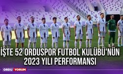 İşte 52 Orduspor Futbol Kulübü'nün 2023 Yılı Performansı