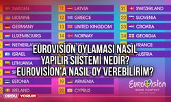 Eurovision oylaması nasıl yapılır sistemi nedir? Eurovision'a nasil oy verebilirim?