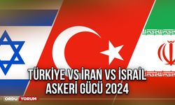 Türkiye vs İran vs İsrail Askeri Gücü 2024