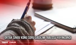 Ortak Sınav Konu Soru Dağılım Tablosu Yayınlandı