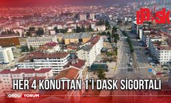 Her 4 Konuttan 1’i DASK Sigortalı