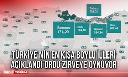 Türkiye’nin En Kısa Boylu İlleri Açıklandı Ordu Zirveye Oynuyor