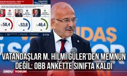 Vatandaşlar M. Hilmi Güler’den Memnun Değil: OBB Ankette Sınıfta Kaldı