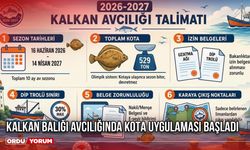 Kalkan Balığı Avcılığında Kota Uygulaması Başladı