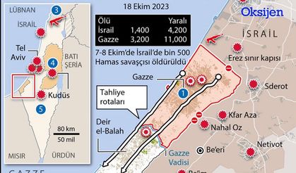 İsrail Filistin'den ne istiyor? İşte İsrail’in Gazze planı