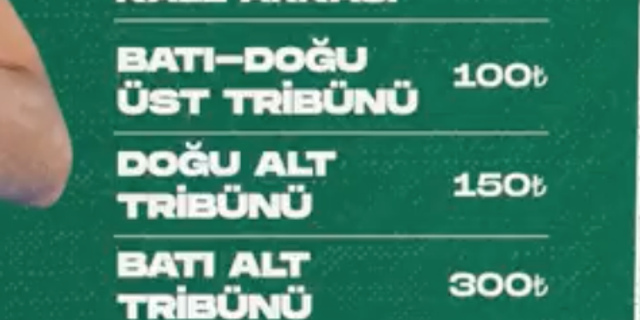 Giresunspor'dan Fenerbahçe'ye 500, Trabzonspor'a 50 TL !