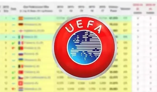 Türkiye'nin UEFA ülke puan sıralamasında son güncel durum 2024