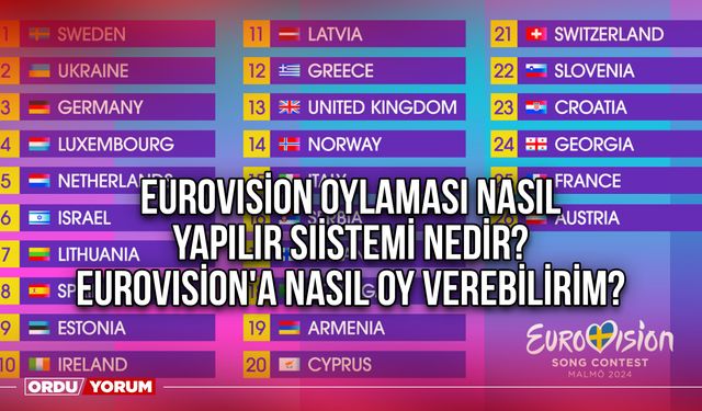 Eurovision oylaması nasıl yapılır sistemi nedir? Eurovision'a nasil oy verebilirim?