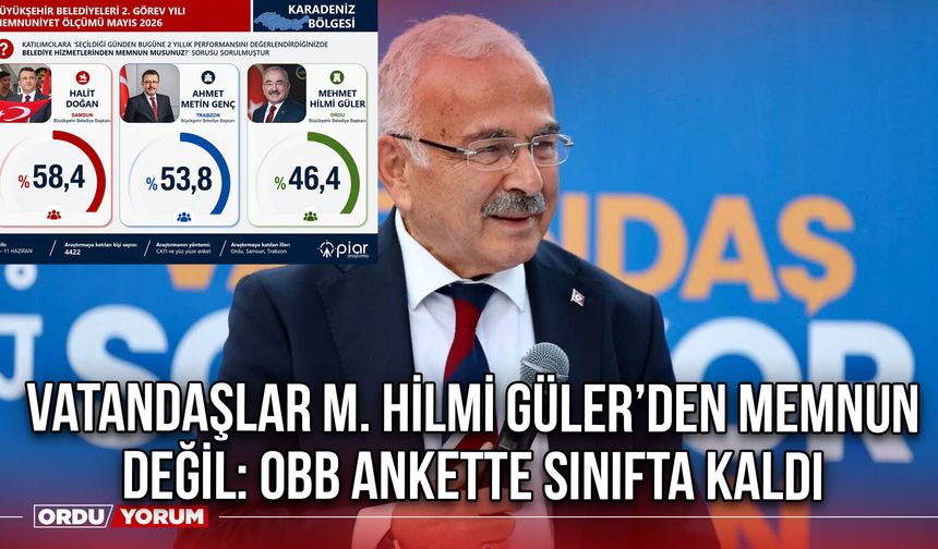 Vatandaşlar M. Hilmi Güler’den Memnun Değil: OBB Ankette Sınıfta Kaldı