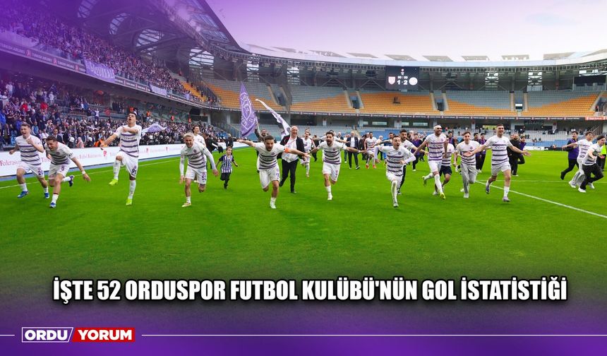 İşte 52 Orduspor Futbol Kulübü'nün Gol İstatistiği