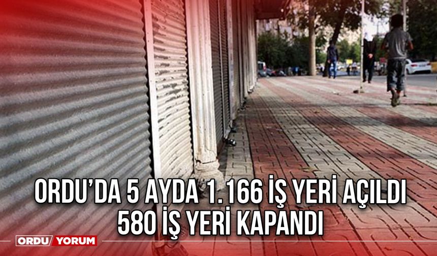 Ordu’da 5 Ayda 1.166 İş Yeri Açıldı 580 İş Yeri Kapandı