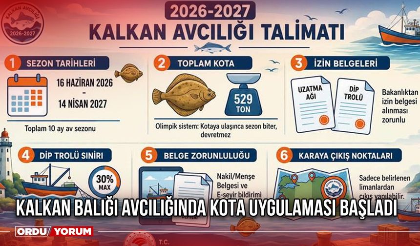 Kalkan Balığı Avcılığında Kota Uygulaması Başladı