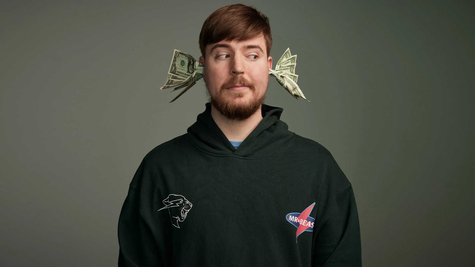 Mr. Beast Kimdir?