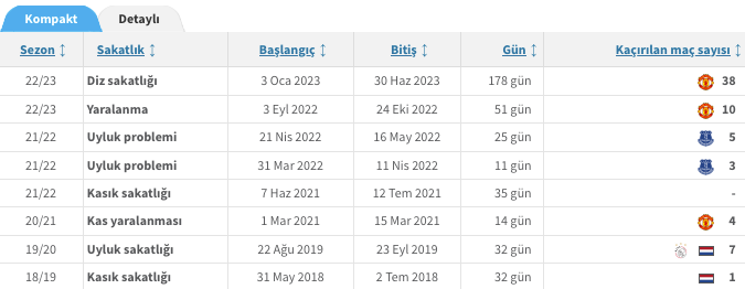 Ekran Resmi 2023-09-06 10.40.03