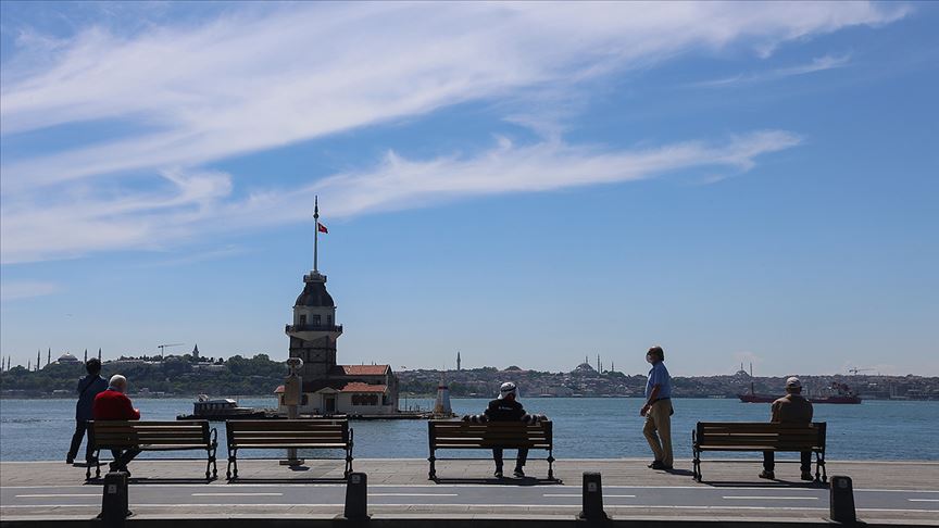 ÜSKÜDAR-SAHİLİ