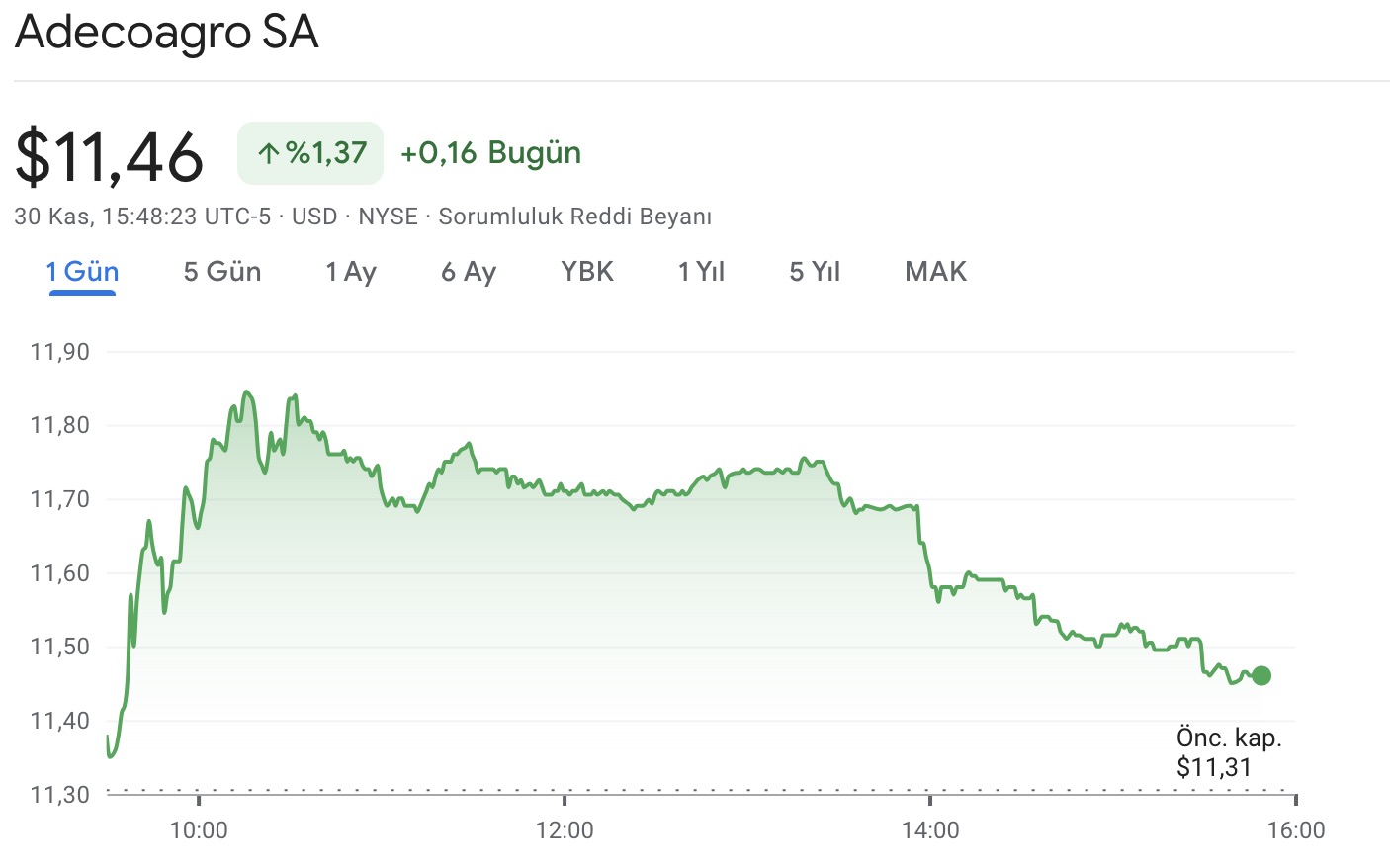 adecoagro-hisse