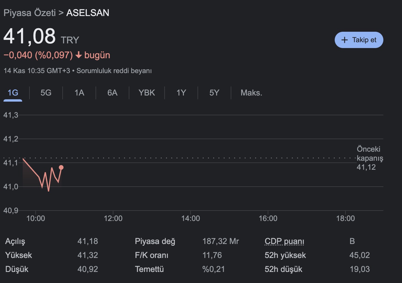 aselsan-hisse-yorum-1