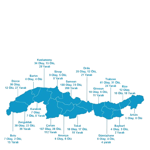 2023 Karadeniz Bolgesi Removebg Preview