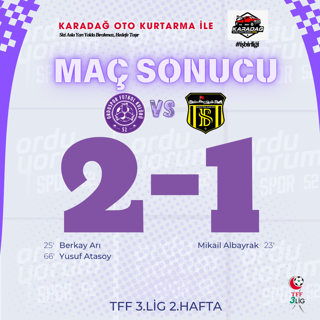 Maç Sonucu 52 Orduspor Futbol Kulübü