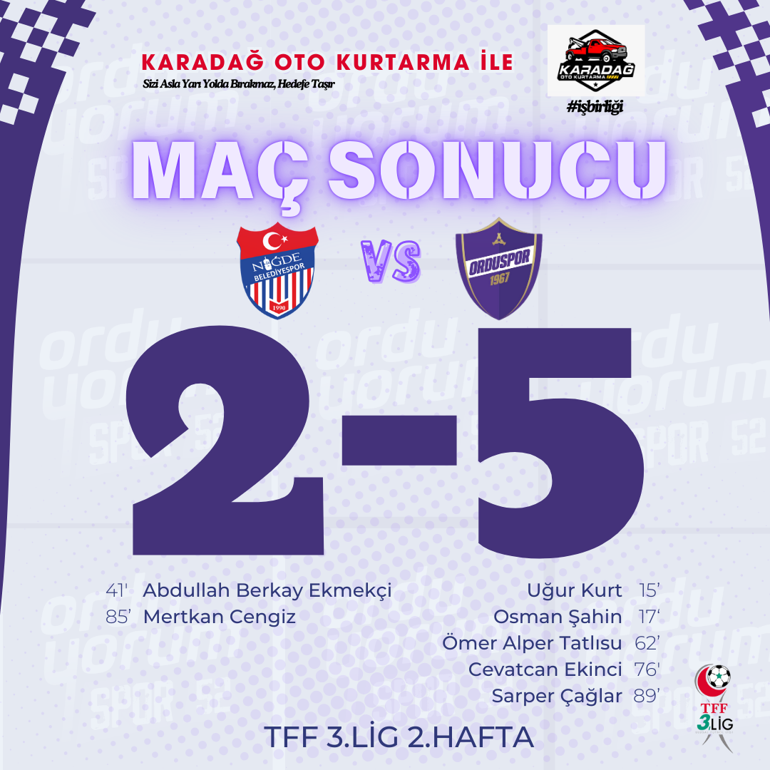 Maç Sonucu Orduspor 1967 A.ş.