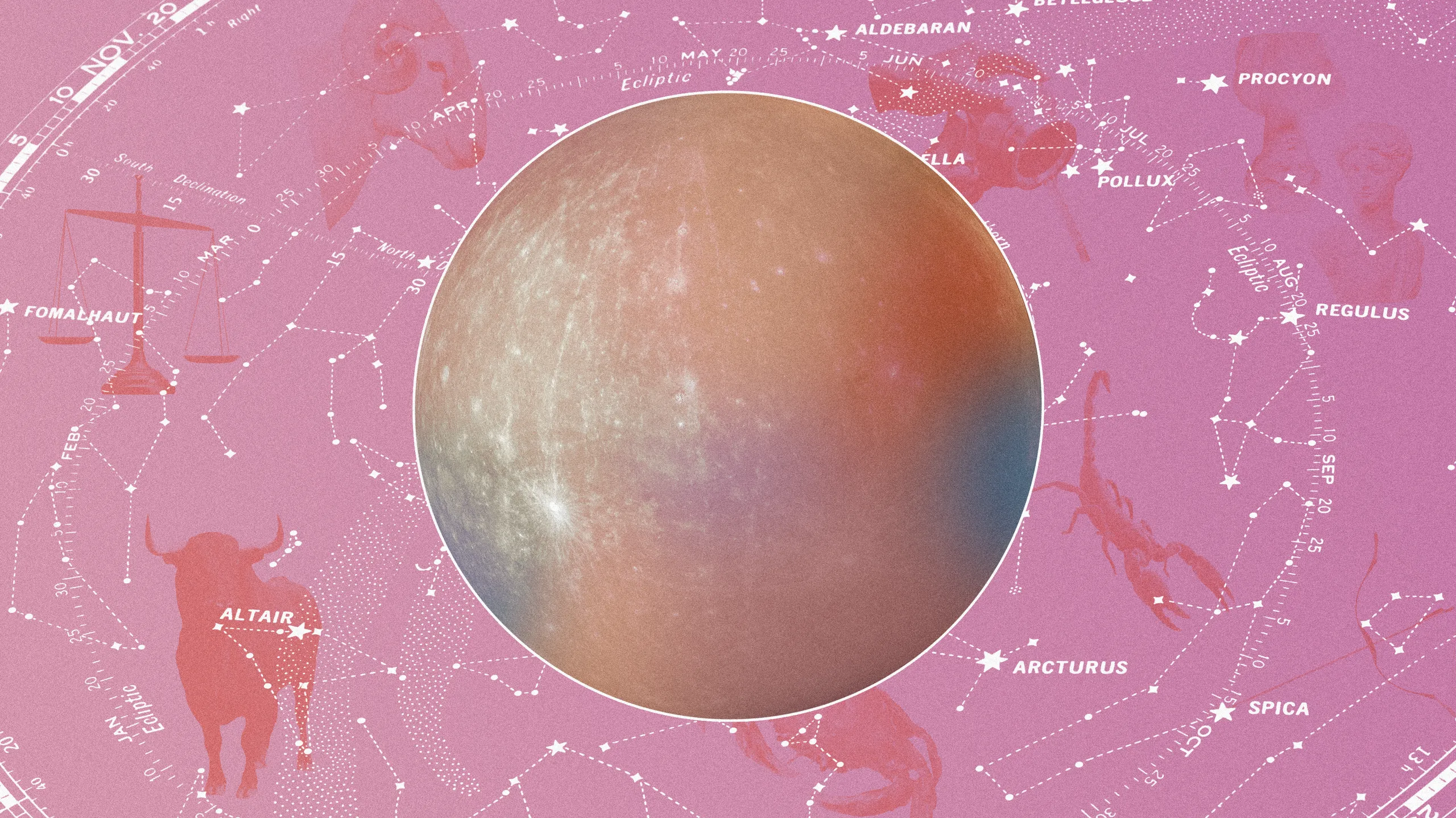 Mercury Retograde