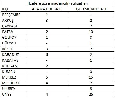 Adıgüzel Maden