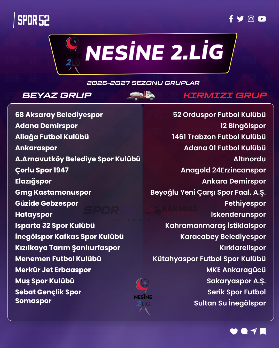 Gruplar (1)