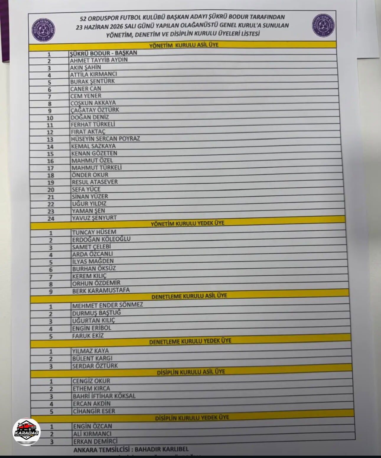 Liste-3